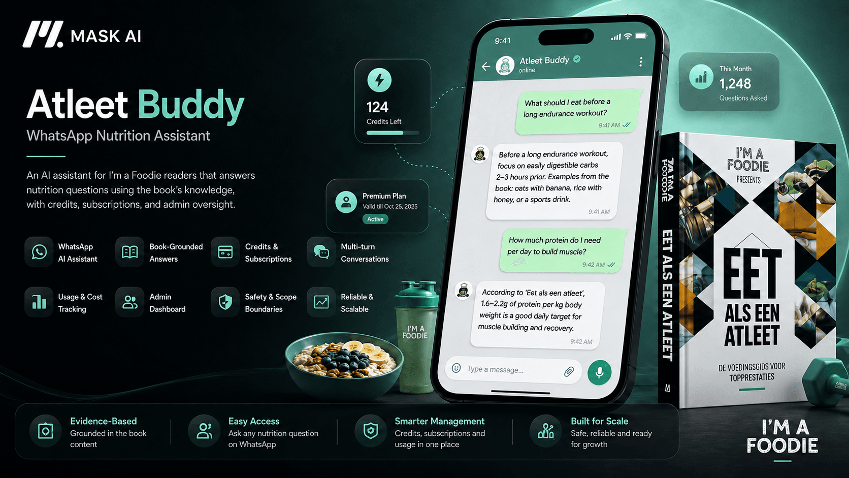 Atleet Buddy WhatsApp Nutrition Assistant — case study visual