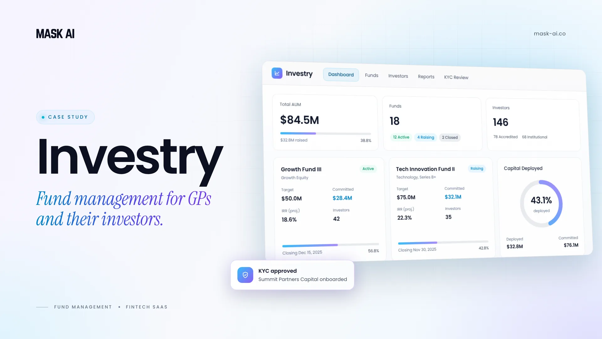 Investry GP-LP Fund Management Platform — case study visual