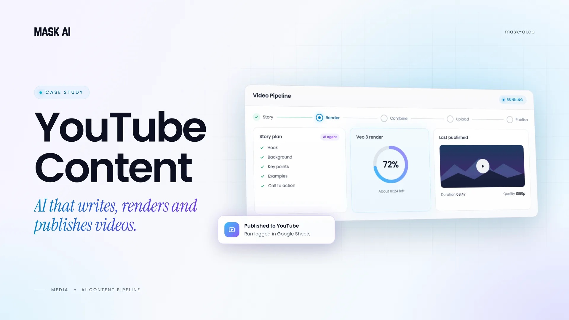 AI-Generated YouTube Production Pipeline — case study visual